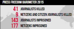 RSF Barometer 12092015