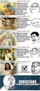 Jesus origins