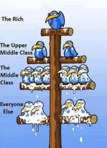 Trickle down