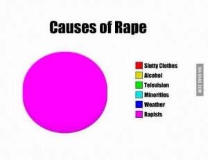 Rape causes