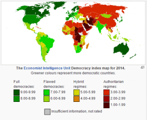 World Democracy Index 2014