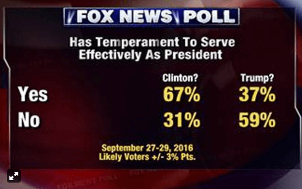 1st-debate-temperament