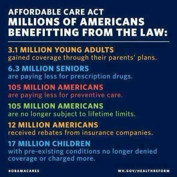 aca-benefits