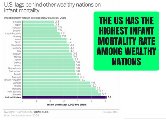 oecd-infant-mortality