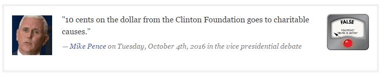 p-clinton-foundation