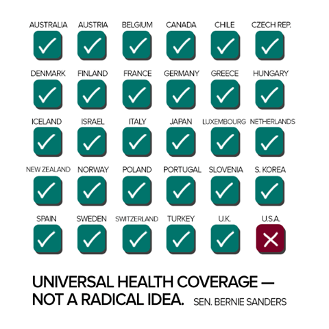 Countries with universal healthcare.