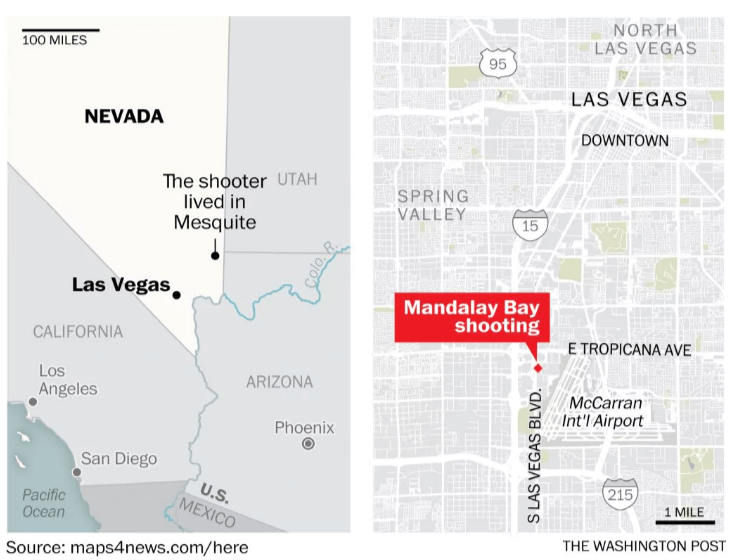 Location of shooting.