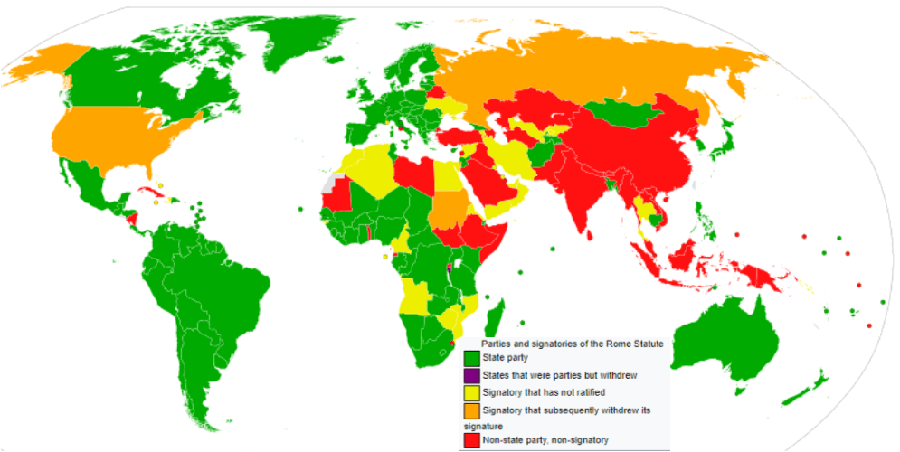 Current members of ICC