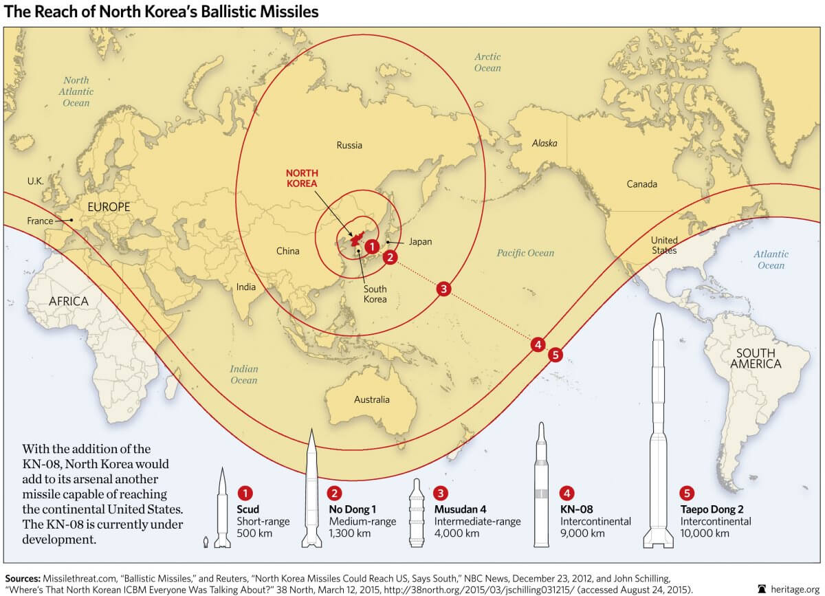 Reach of North Korea's Missiles
