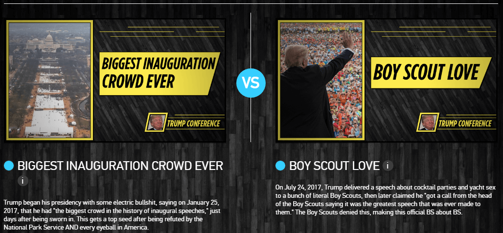 Daily Show Third Month Mania Vote 1