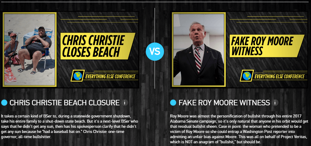 Daily Show Third Month Mania Vote 10