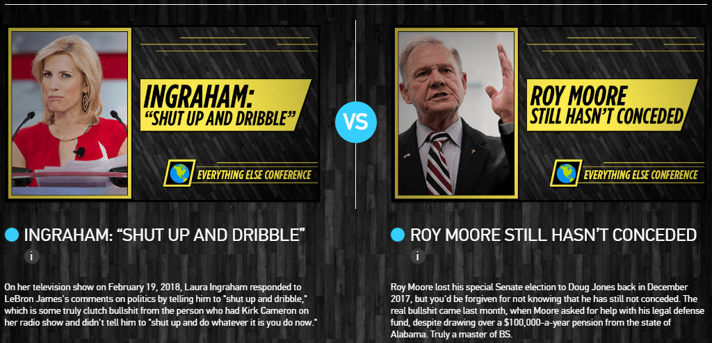 Daily Show Third Month Mania Vote 15