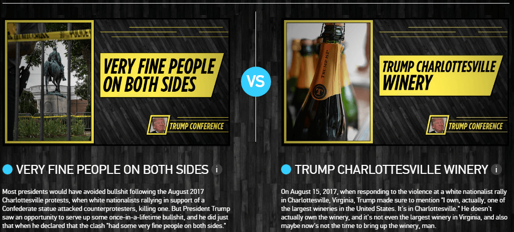 Daily Show Third Month Mania Vote 17