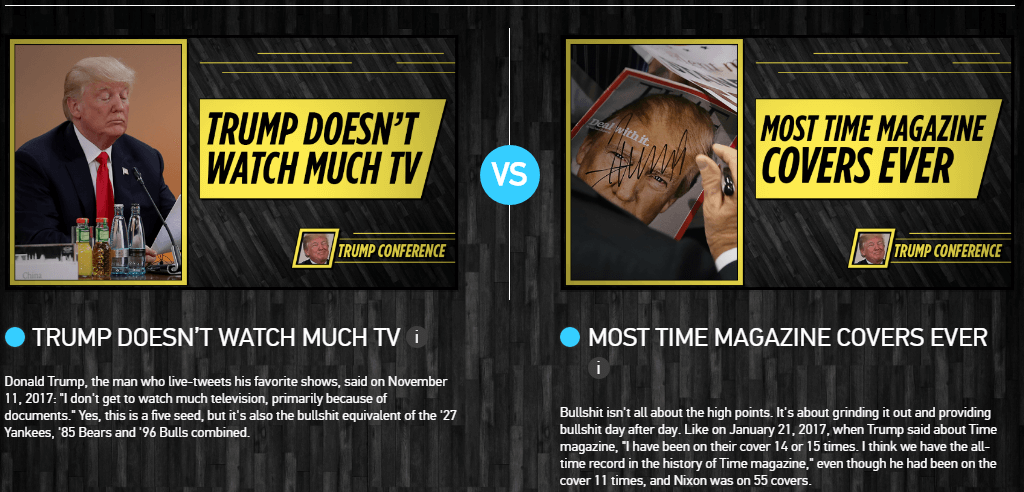 Daily Show Third Month Mania Vote 19