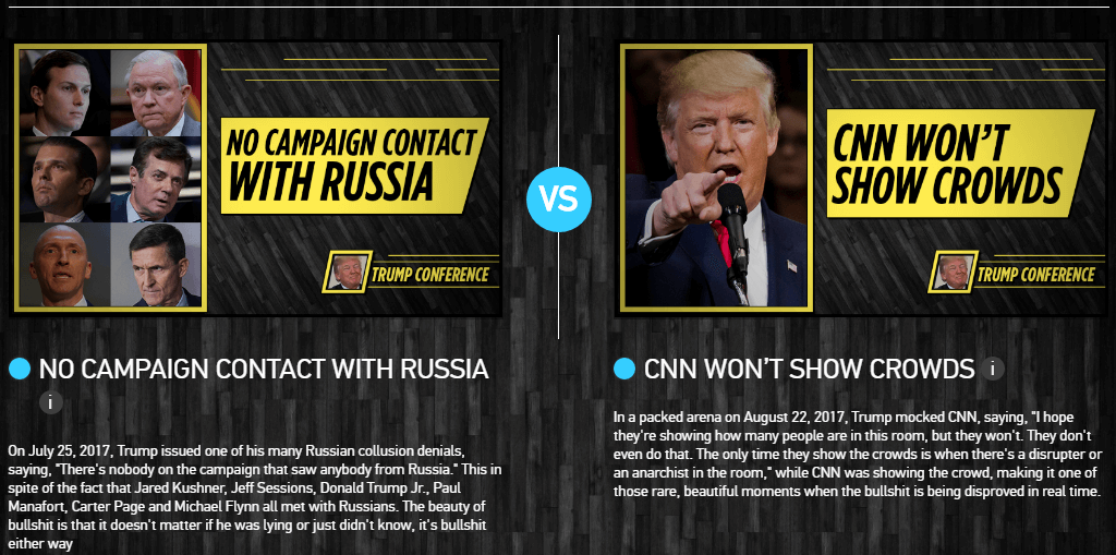 Daily Show Third Month Mania Vote 21