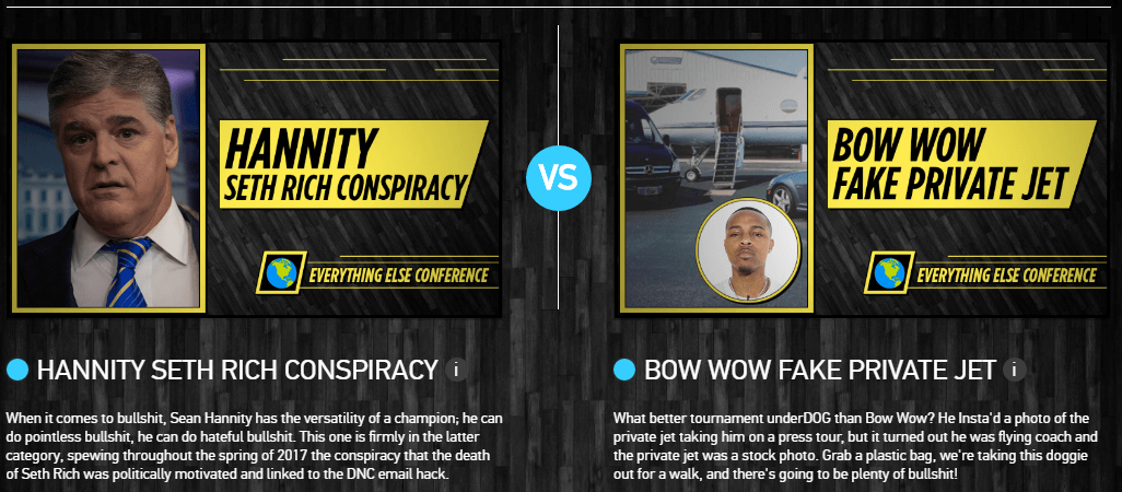 Daily Show Third Month Mania Vote 25
