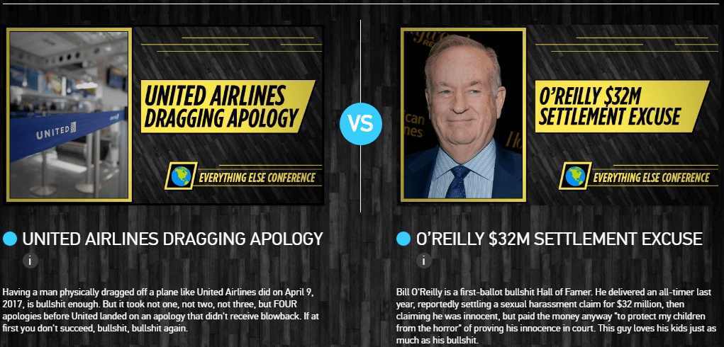 Daily Show Third Month Mania Vote 28
