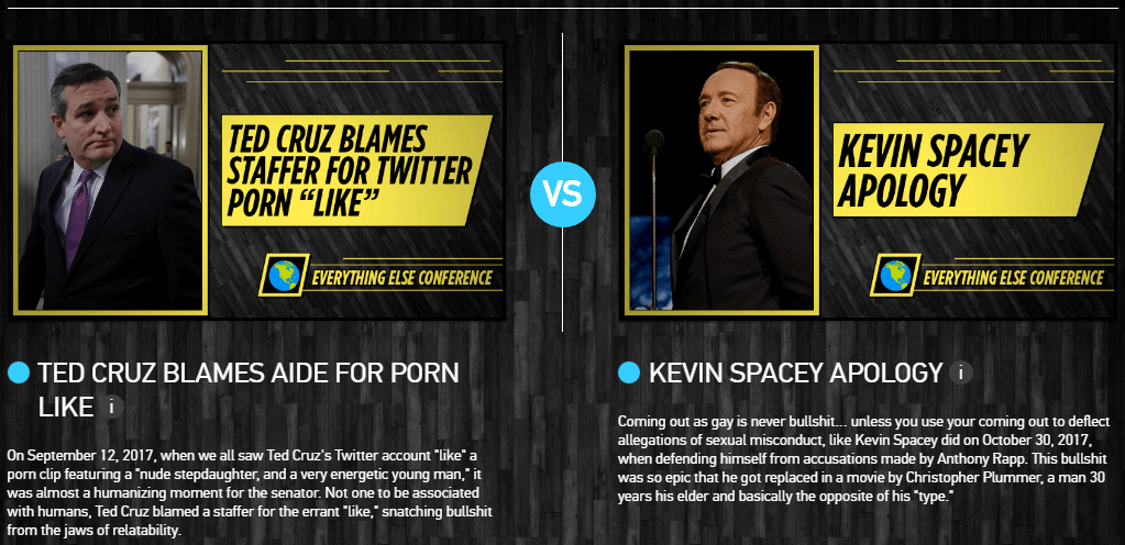 Daily Show Third Month Mania Vote 31