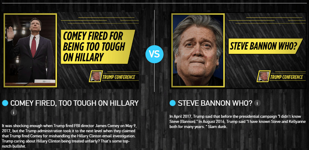 Daily Show Third Month Mania Vote 4