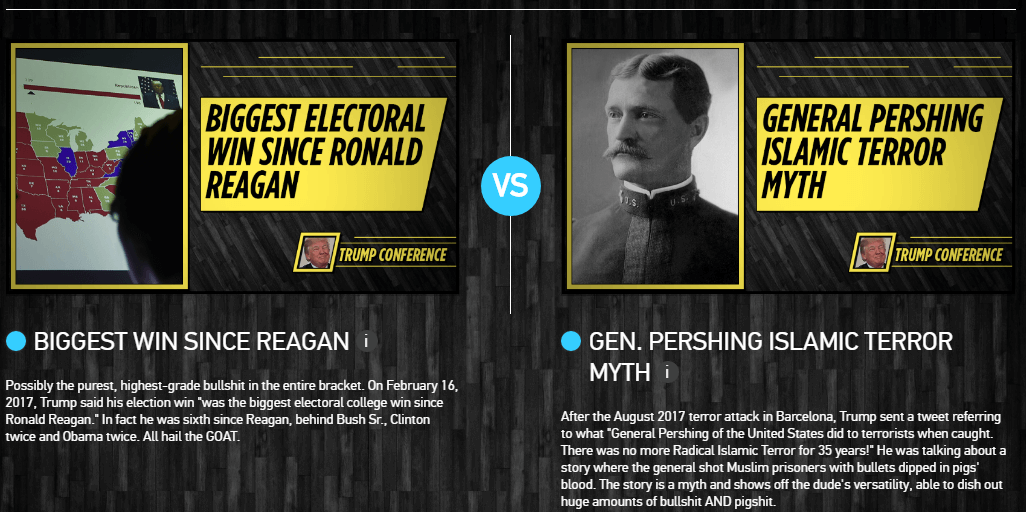 Daily Show Third Month Mania Vote 6
