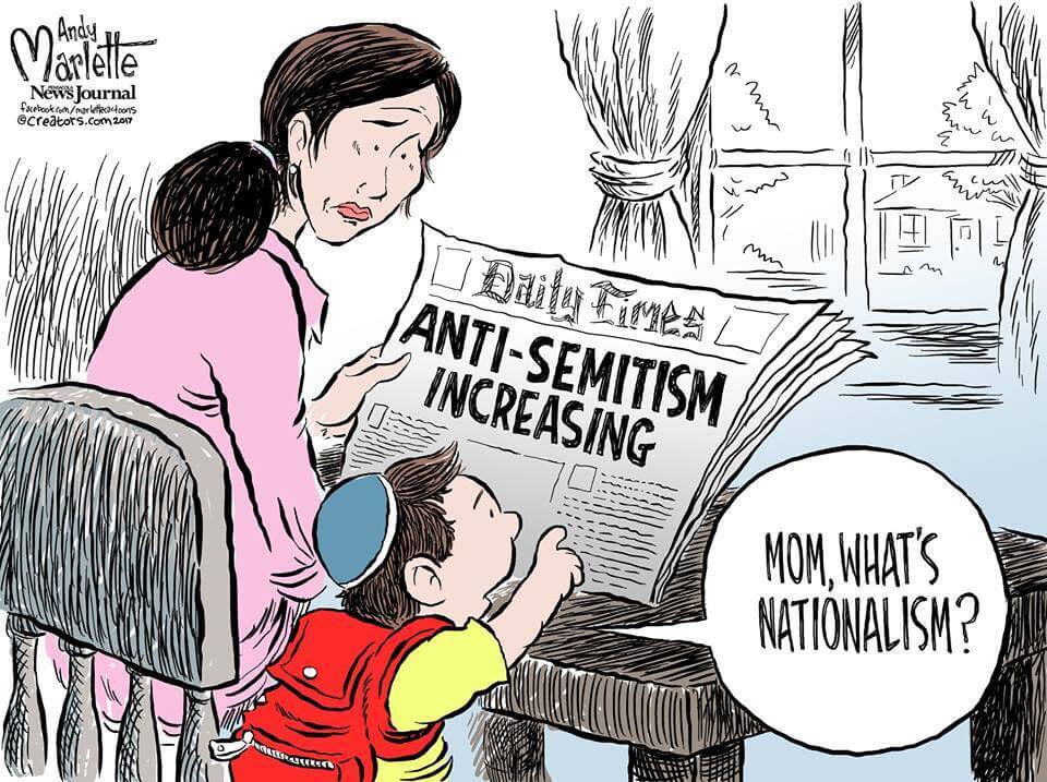 Anti-Semitism in the US (plus Tweets)