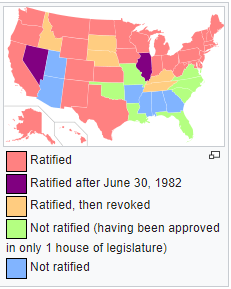 US States'positions on ERA